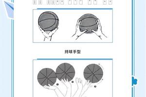 如何利用杯赛视频分析工具提升篮球技能:掌握两种高效方法