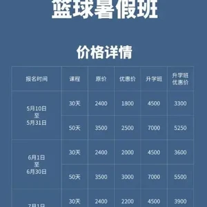 标题:哪里可以找到适合青少年的周末篮球训练时间表?——全面指南与实用建议